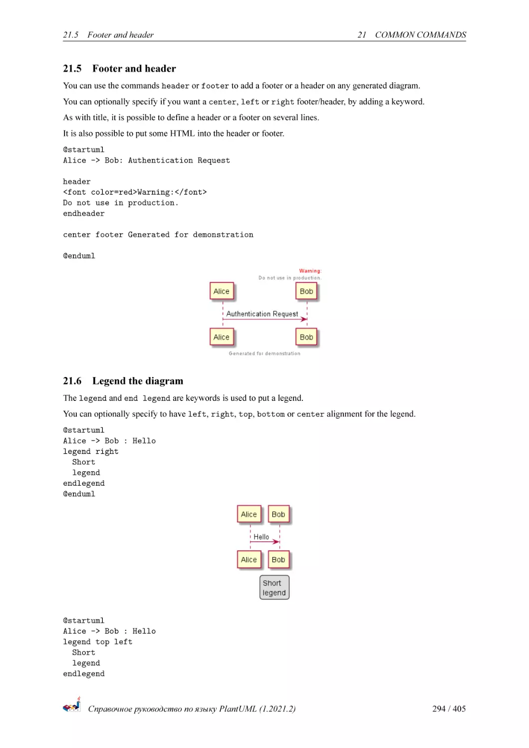 Footer and header
Legend the diagram