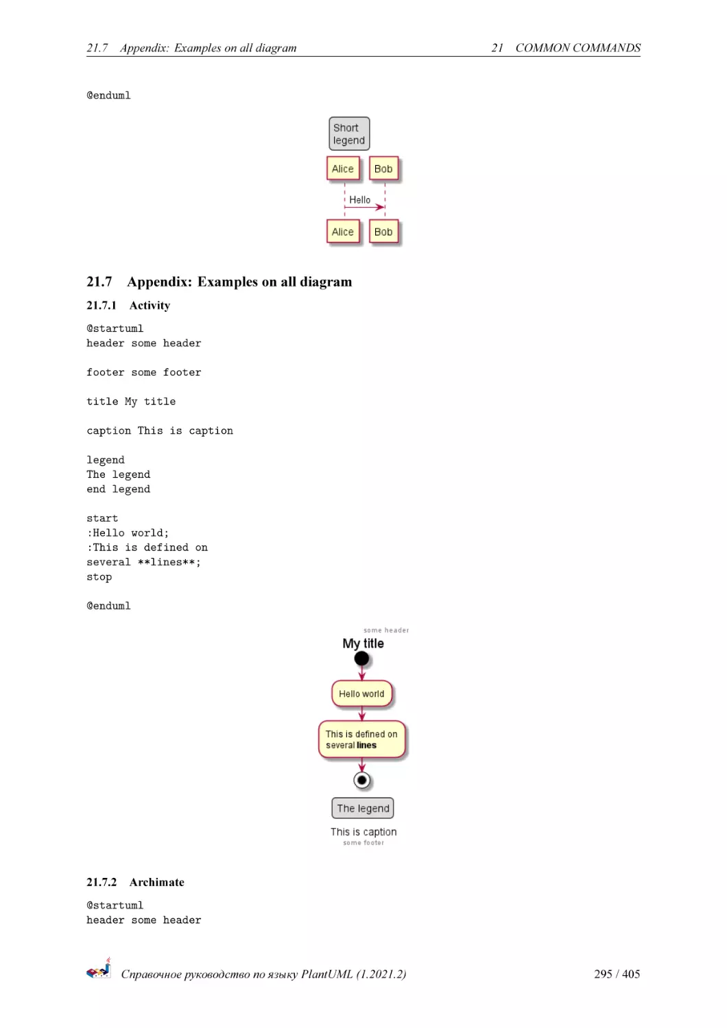 Appendix
Activity
Archimate