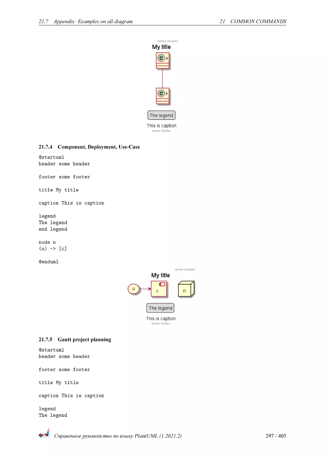 Component, Deployment, Use-Case
Gantt project planning