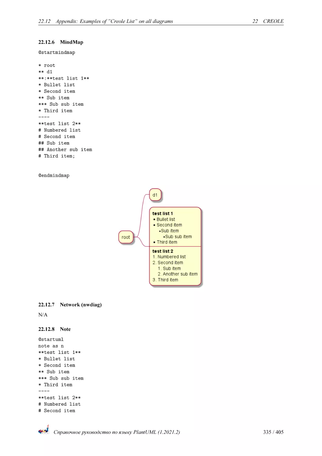 MindMap
Network (nwdiag)
Note