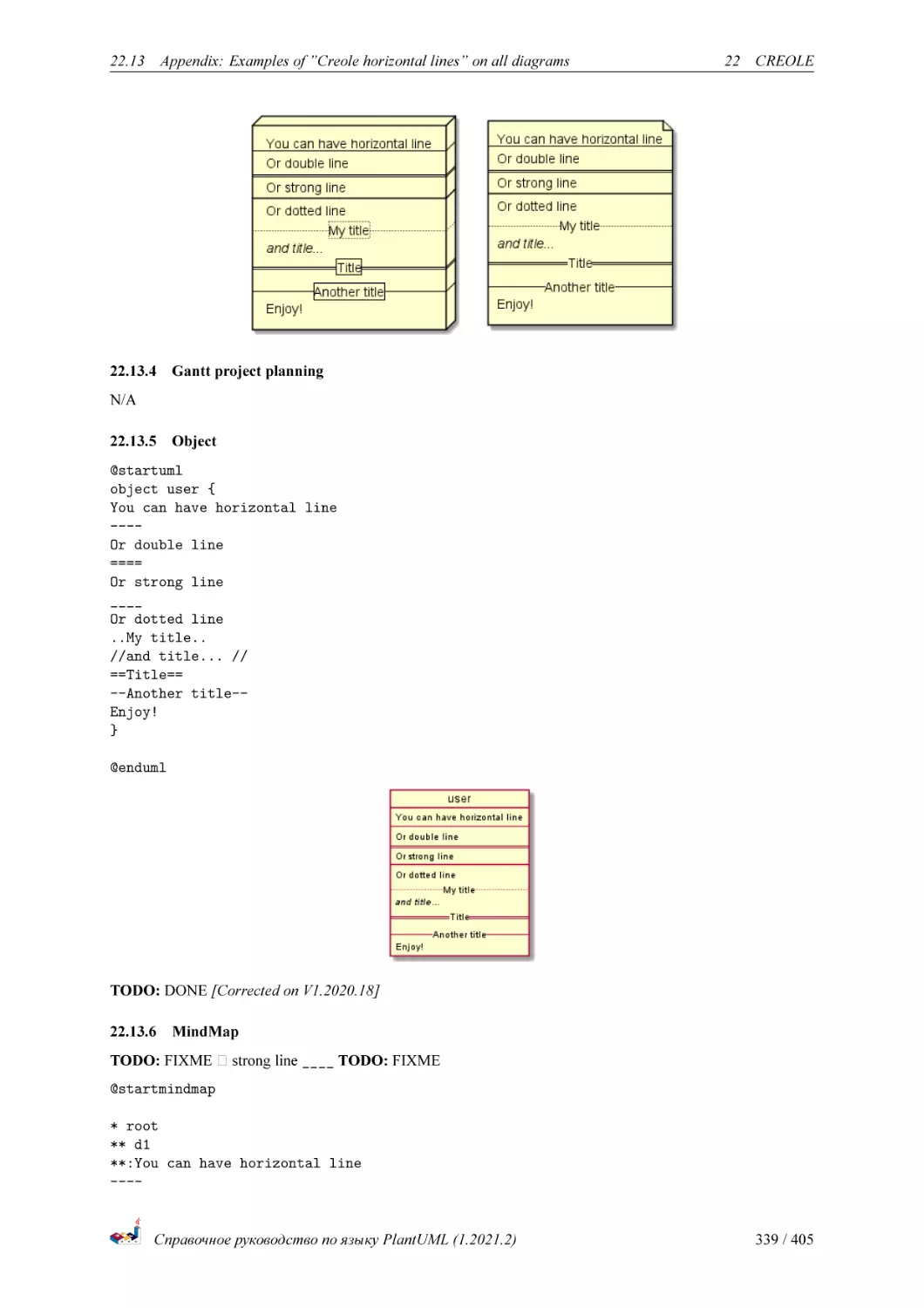 Gantt project planning
Object
MindMap