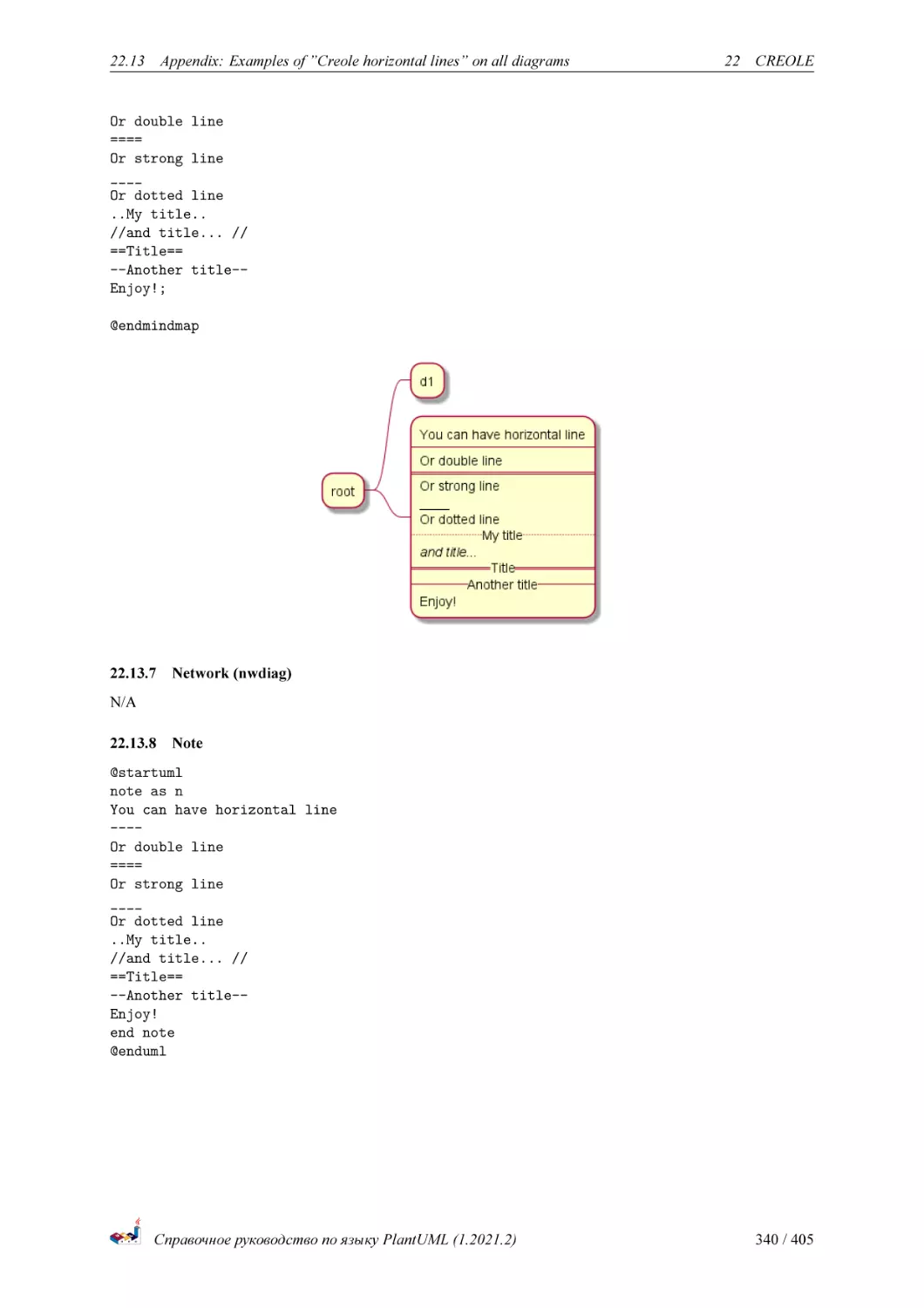 Network (nwdiag)
Note