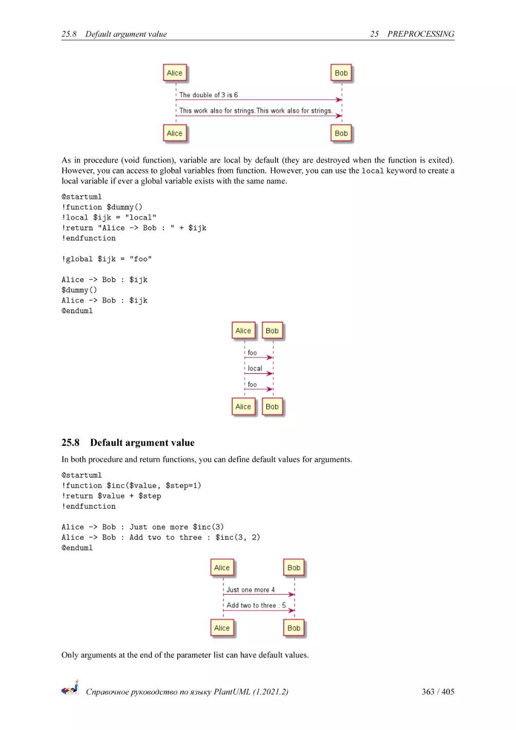 Default argument value