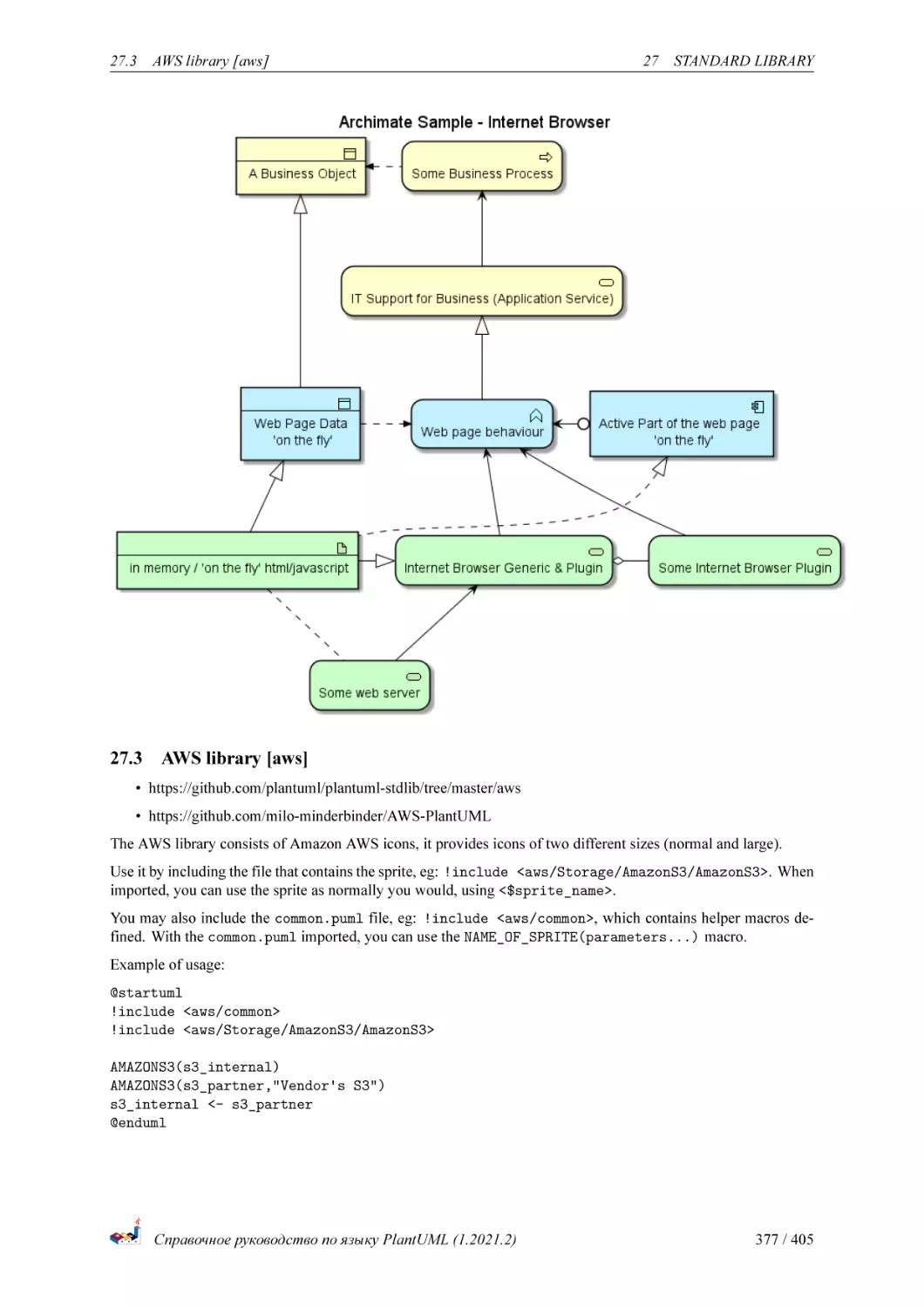 AWS library [aws]