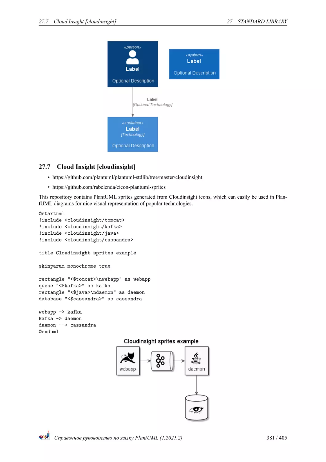 Cloud Insight [cloudinsight]