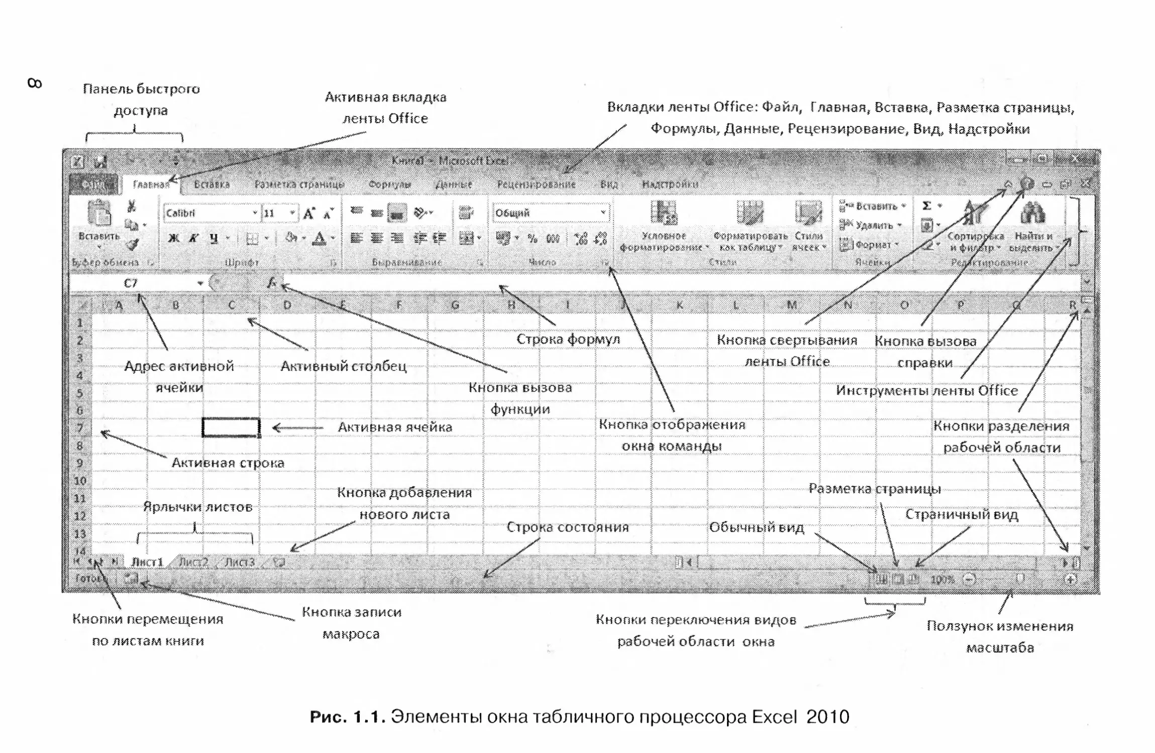 1.1.5.  Инструментальные средства вкладки Вставка 11