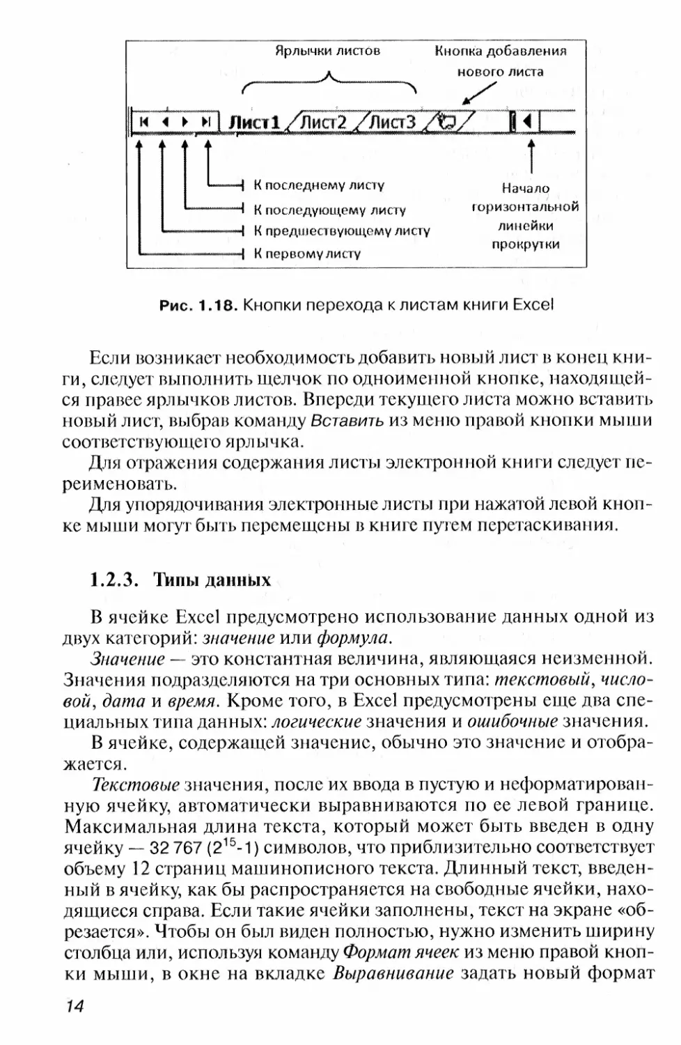 1.2.3. Типы данных