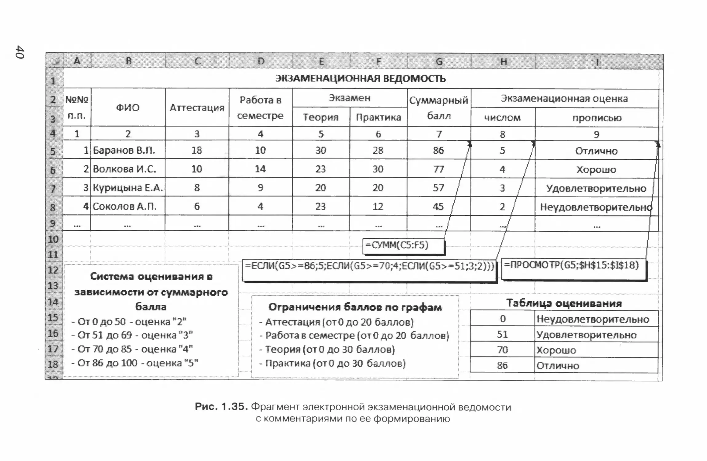 1.1.11. Инструментальные средства вкладки Надстройки 11