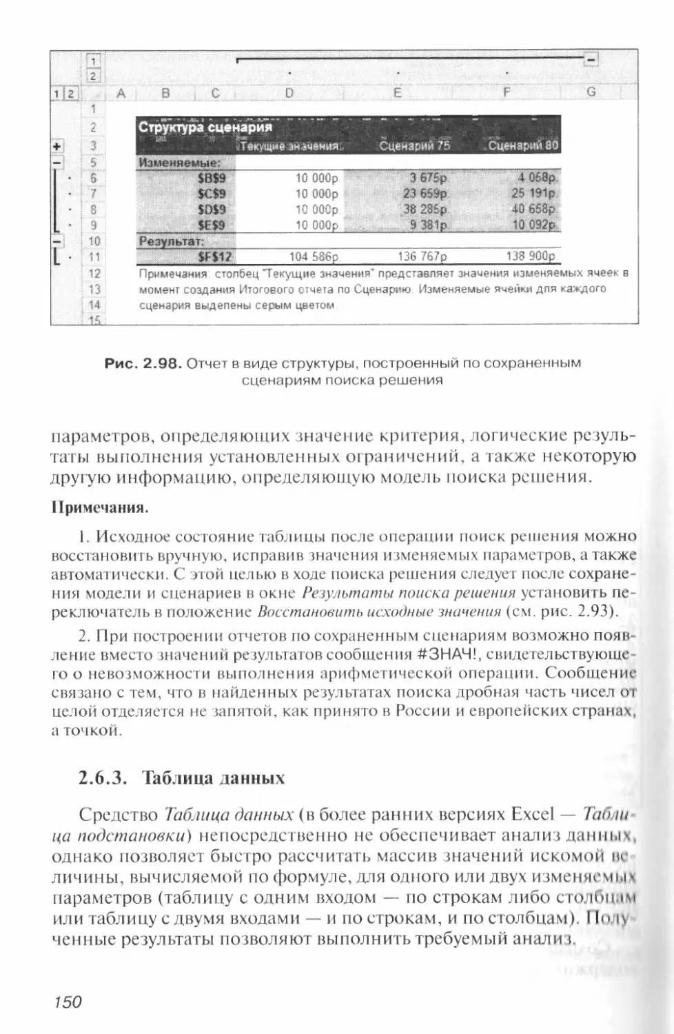 2.6.3.  Таблица данных