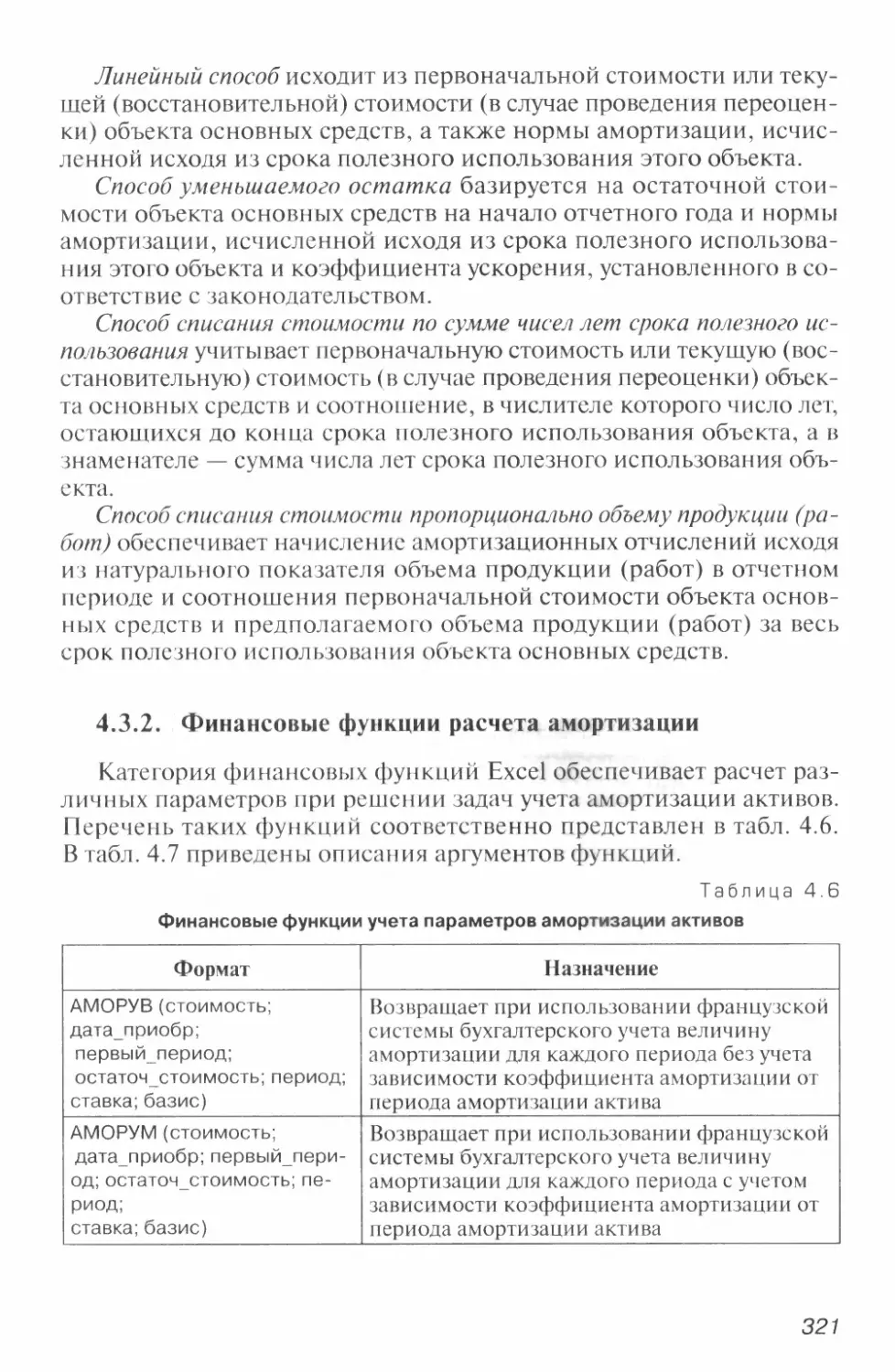 4.3.  Вычисление параметров амортизации активов
4.3.2.  Финансовые функции расчета амортизации