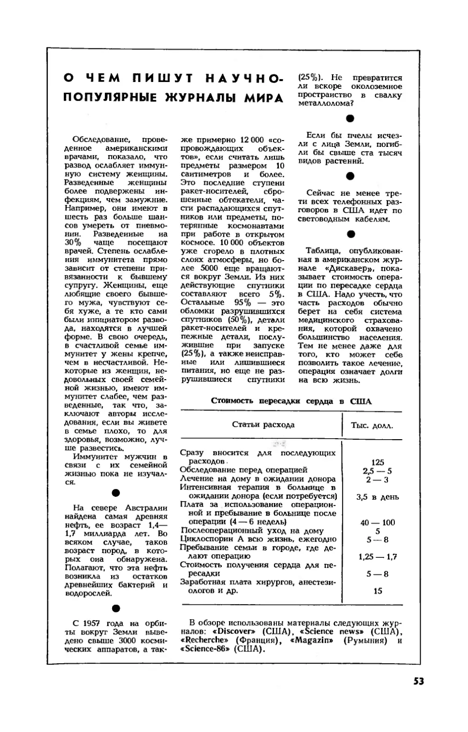 [О чем пишут научно-популярные журналы мира]