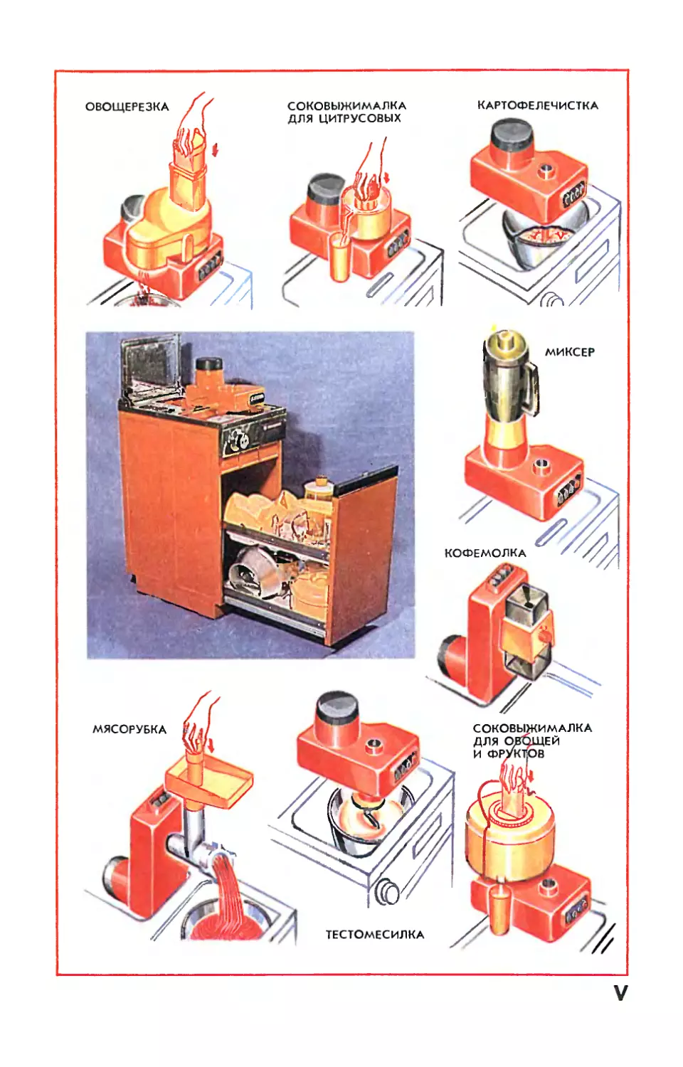 Рис. Э. Смолина — Универсальная кухонная машина \