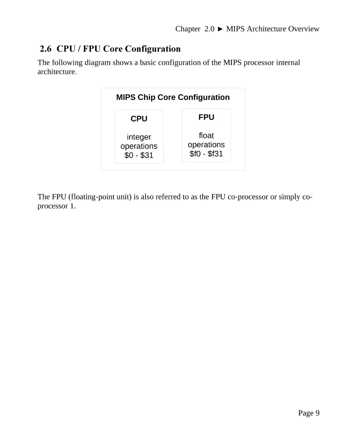 2.6 CPU / FPU Core Configuration