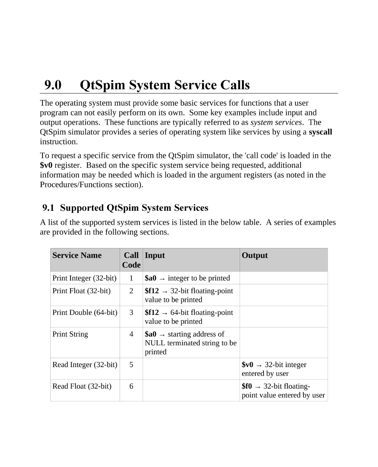 9.0 QtSpim System Service Calls
9.1 Supported QtSpim System Services