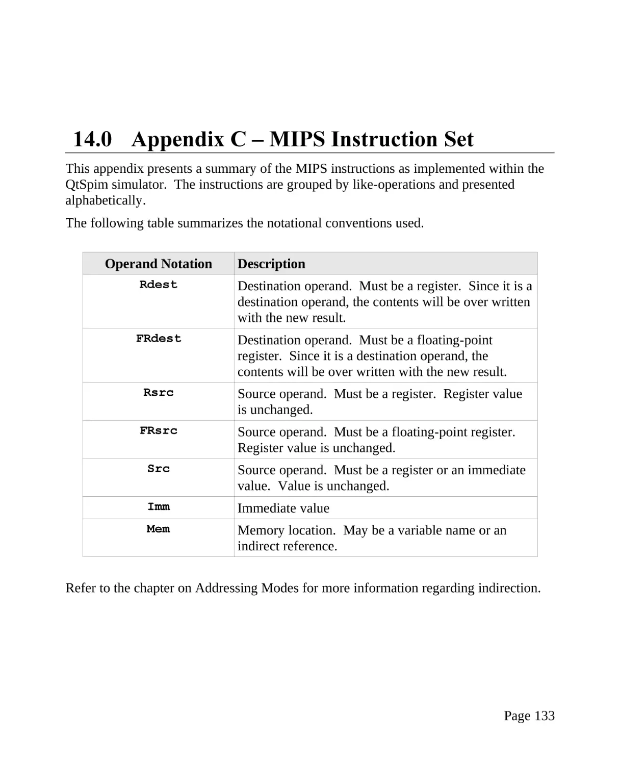 14.0 Appendix C – MIPS Instruction Set