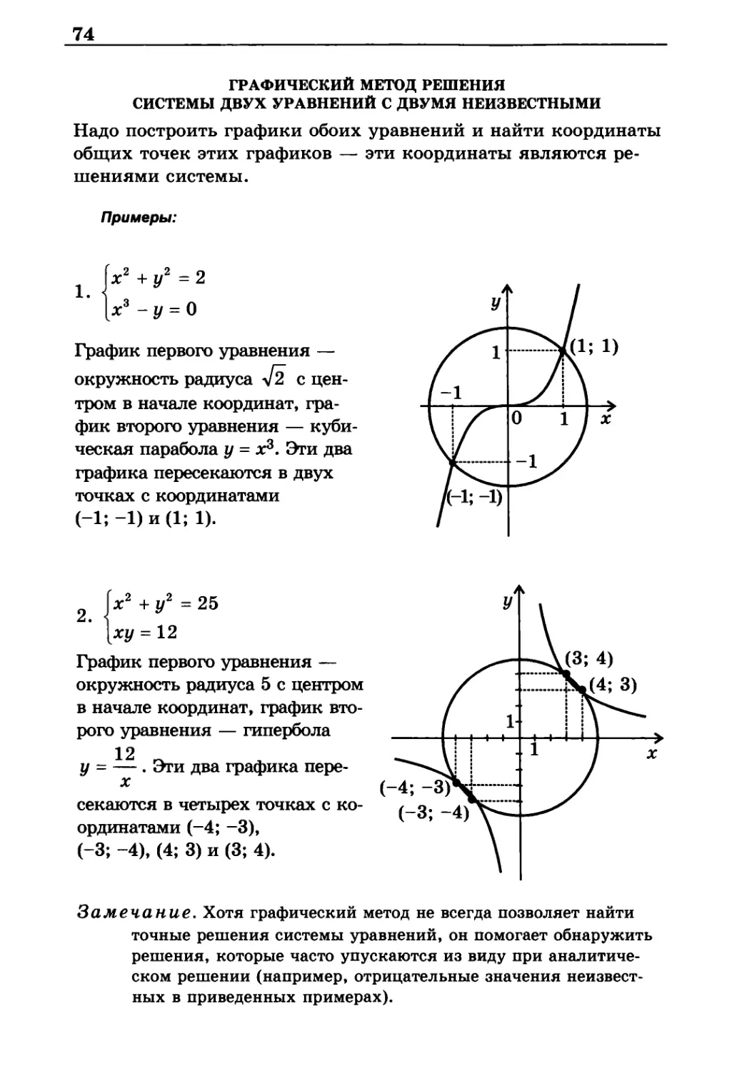 Графический метод решения системы двух уравнений с двумя неизвестными
