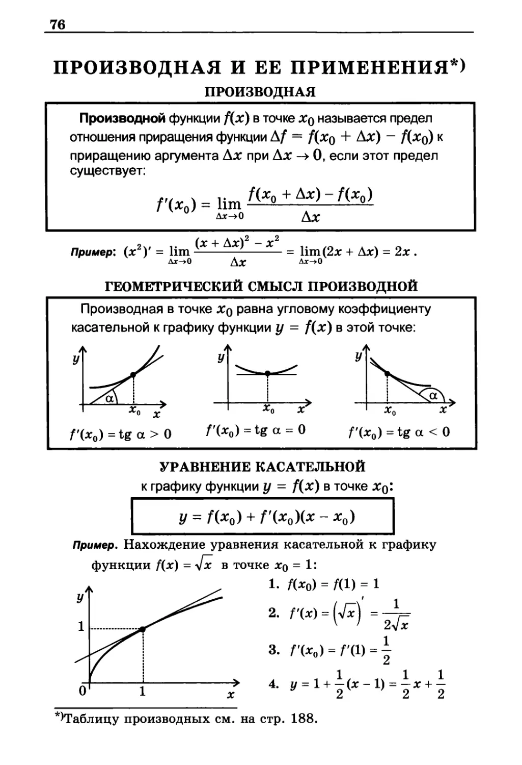 ПРОИЗВОДНАЯ И ЕЕ ПРИМЕНЕНИЯ
Геометрический смысл производной
Уравнение касательной