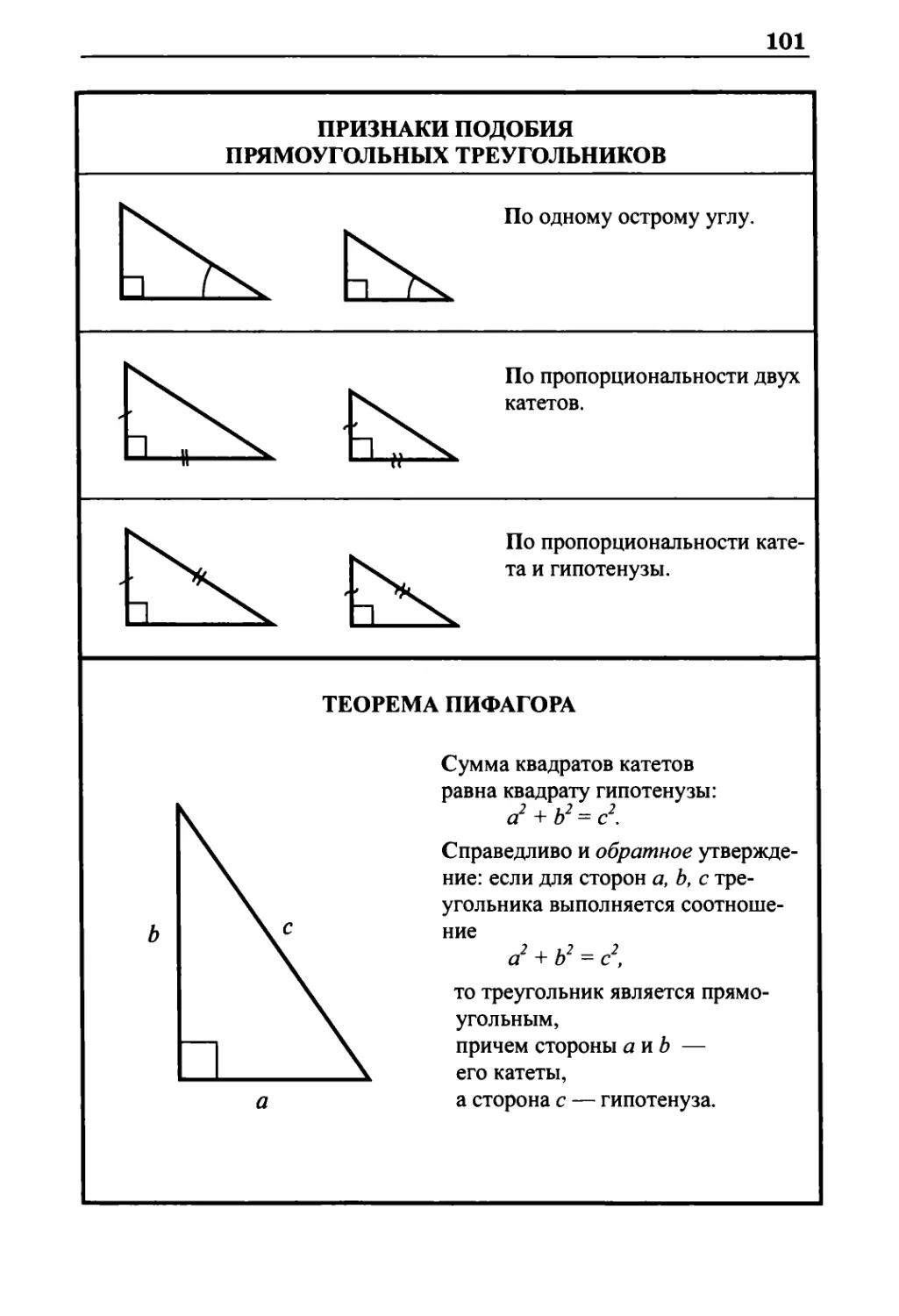 Признаки подобия прямоугольных треугольников
Теорема Пифагора