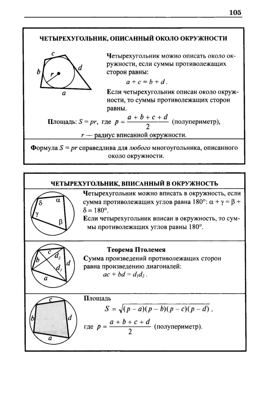 Четырехугольник, описанный около окружности
Четырехугольник, вписанный в окружность
