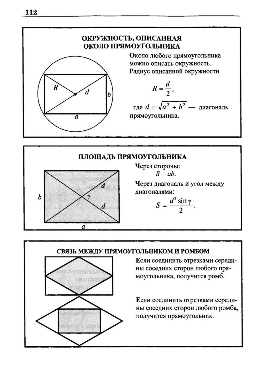 Окружность, описанная около прямоугольника
Площадь прямоугольника
Связь между прямоугольником и ромбом