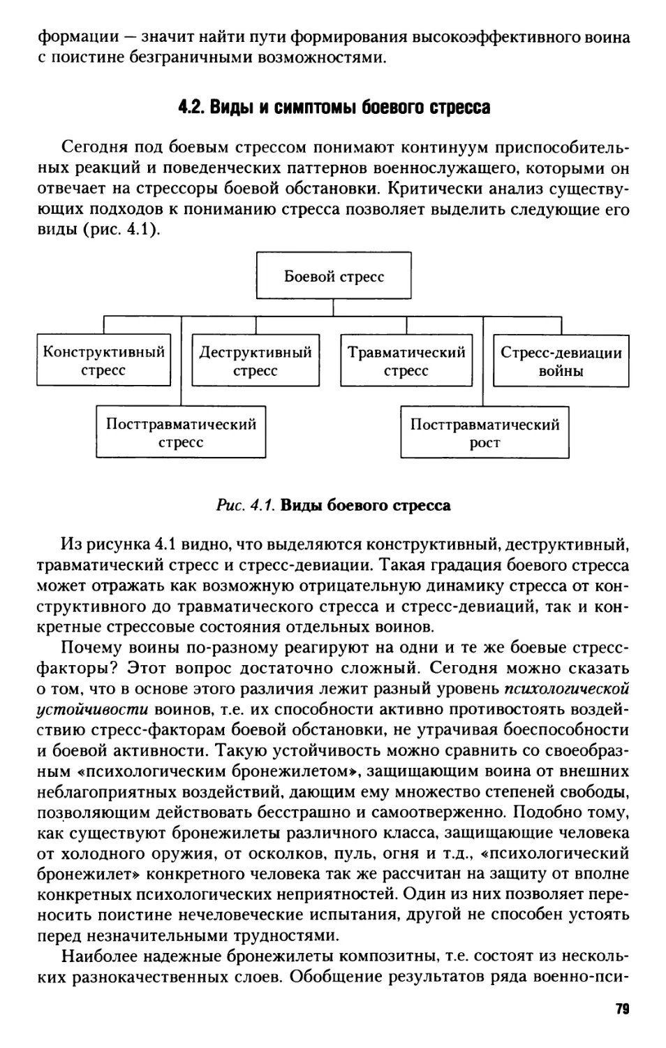 4.2. Виды и симптомы боевого стресса