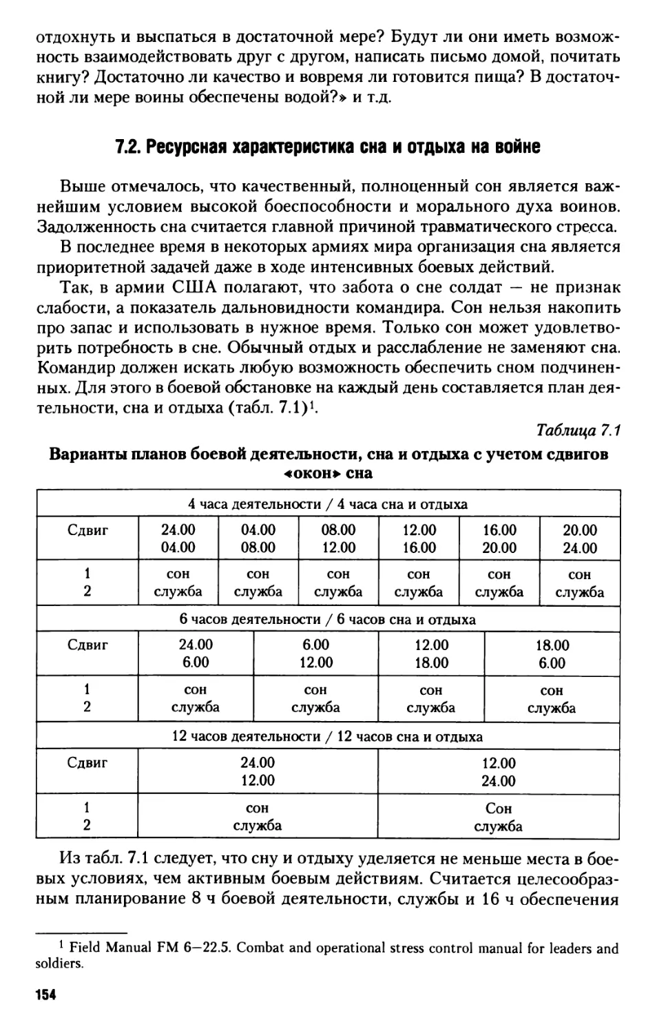 7.2. Ресурсная характеристика сна и отдыха на войне