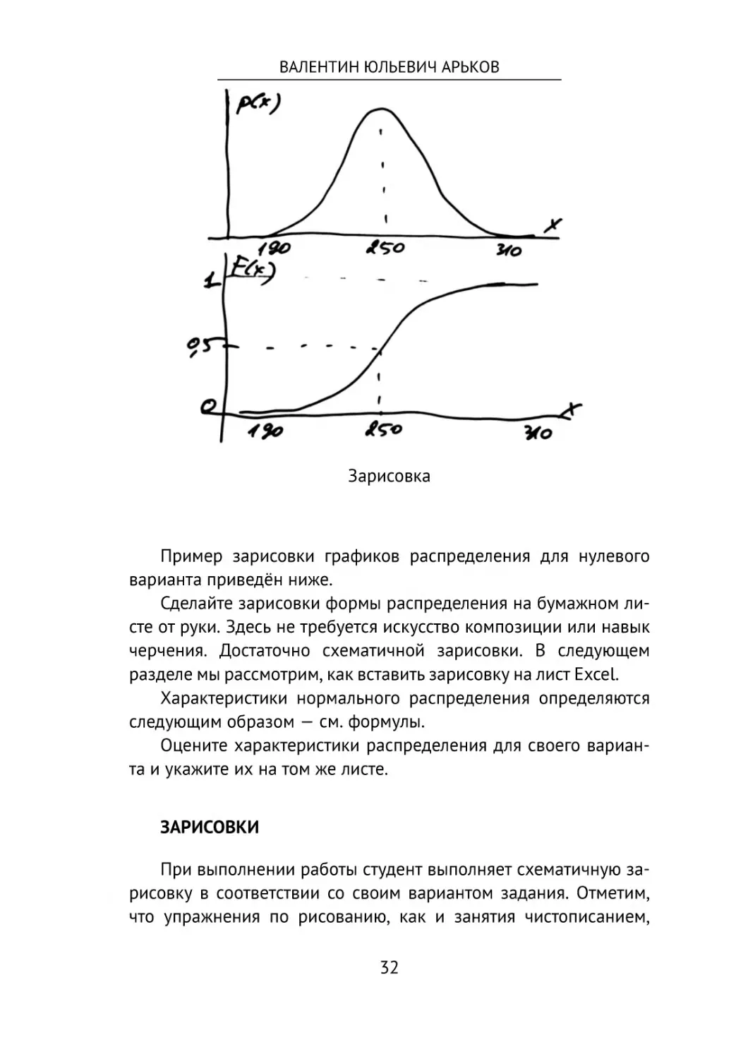 Зарисовки