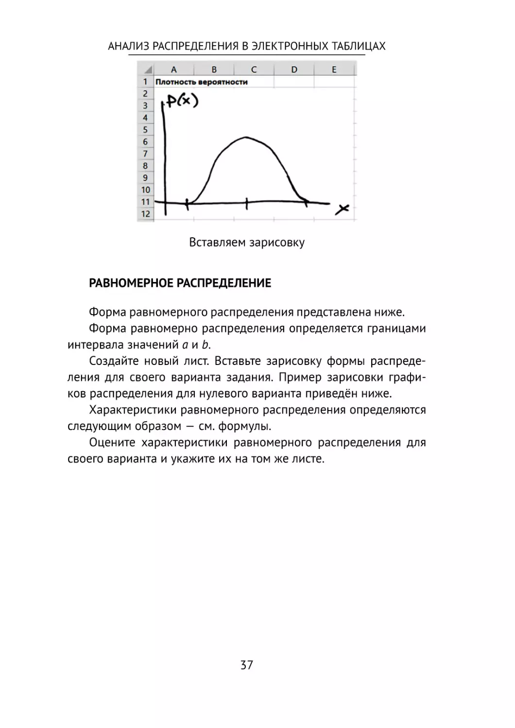 Равномерное распределение