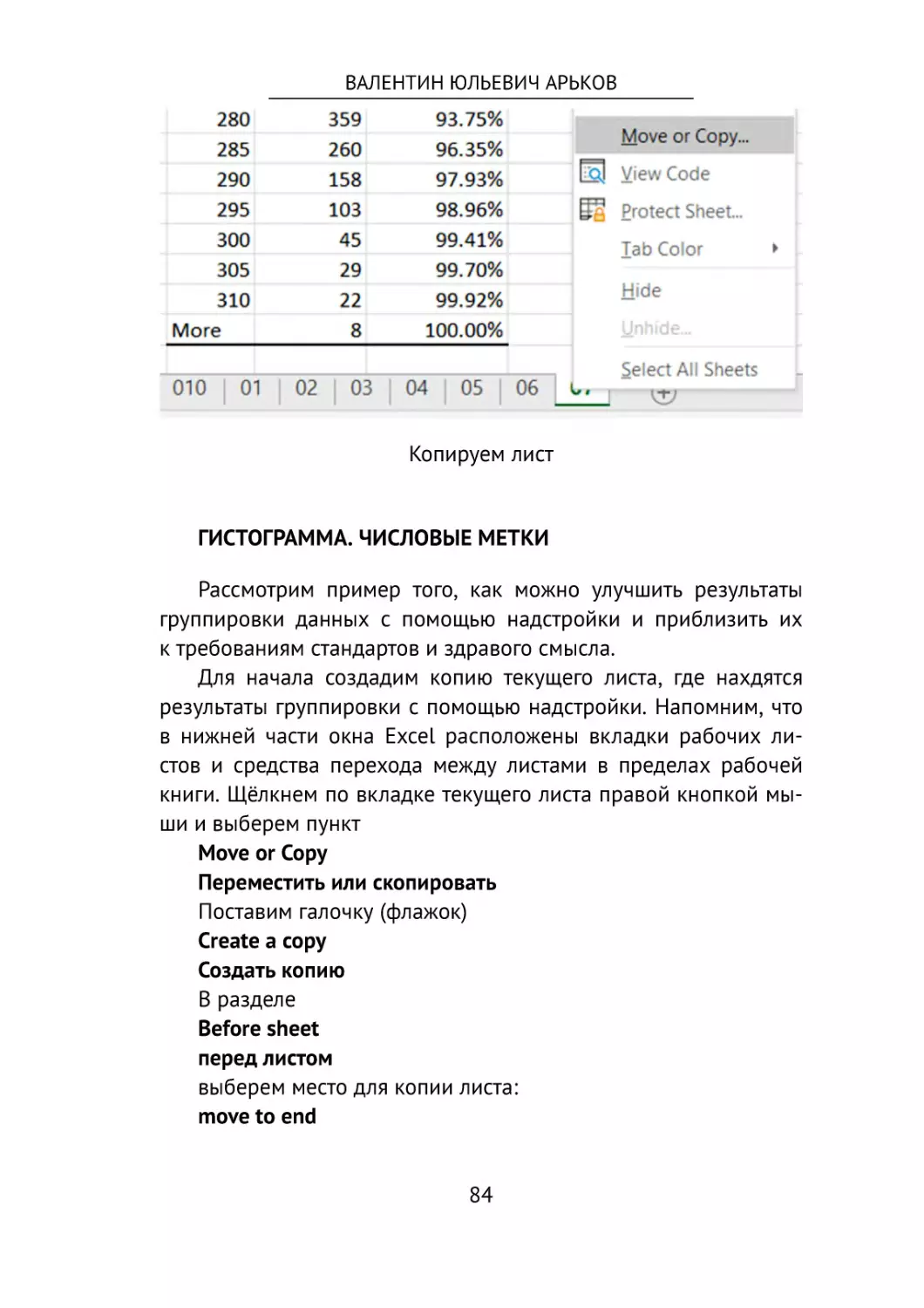 Гистограмма. Числовые метки