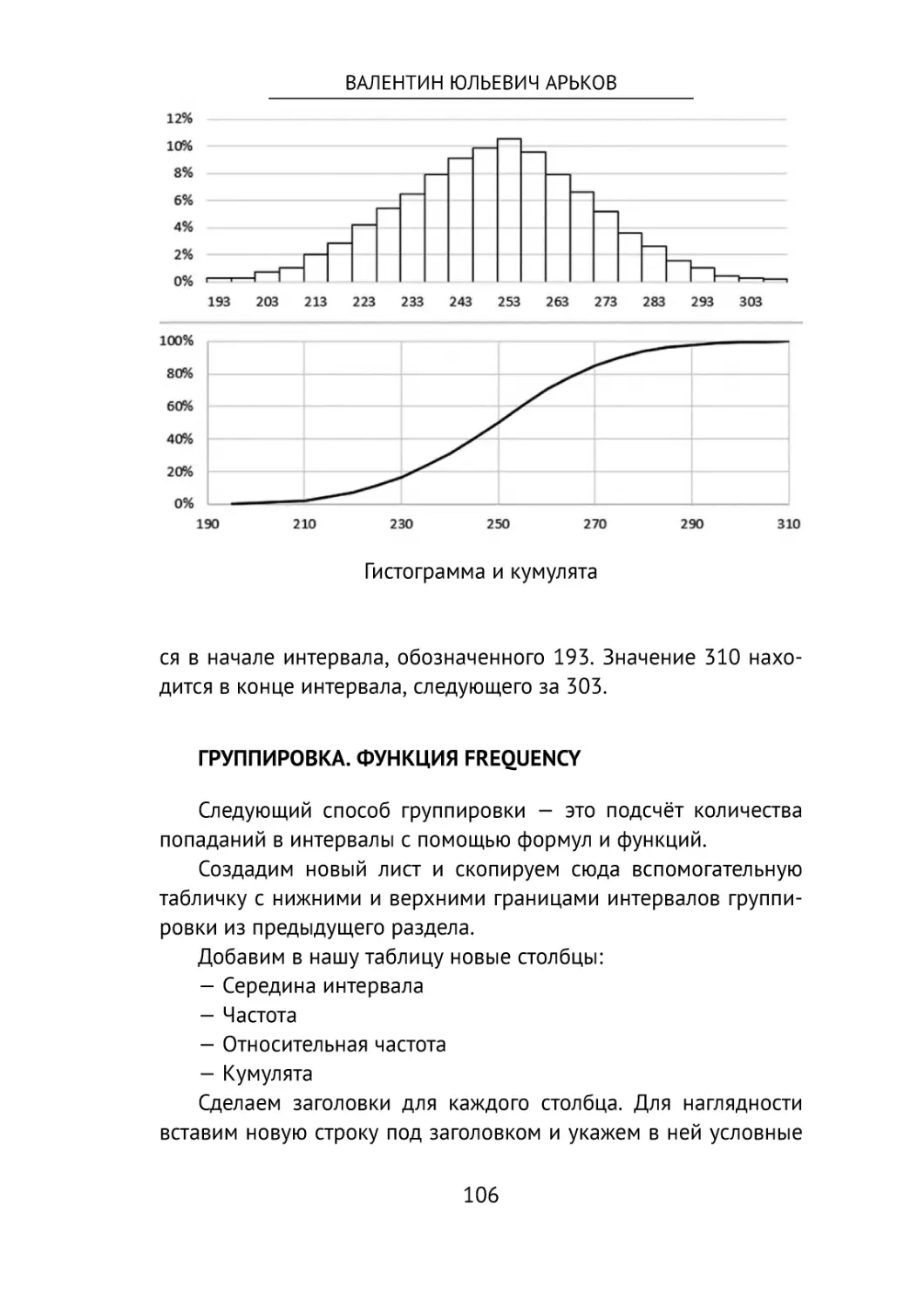 Группировка. Функция FREQUENCY