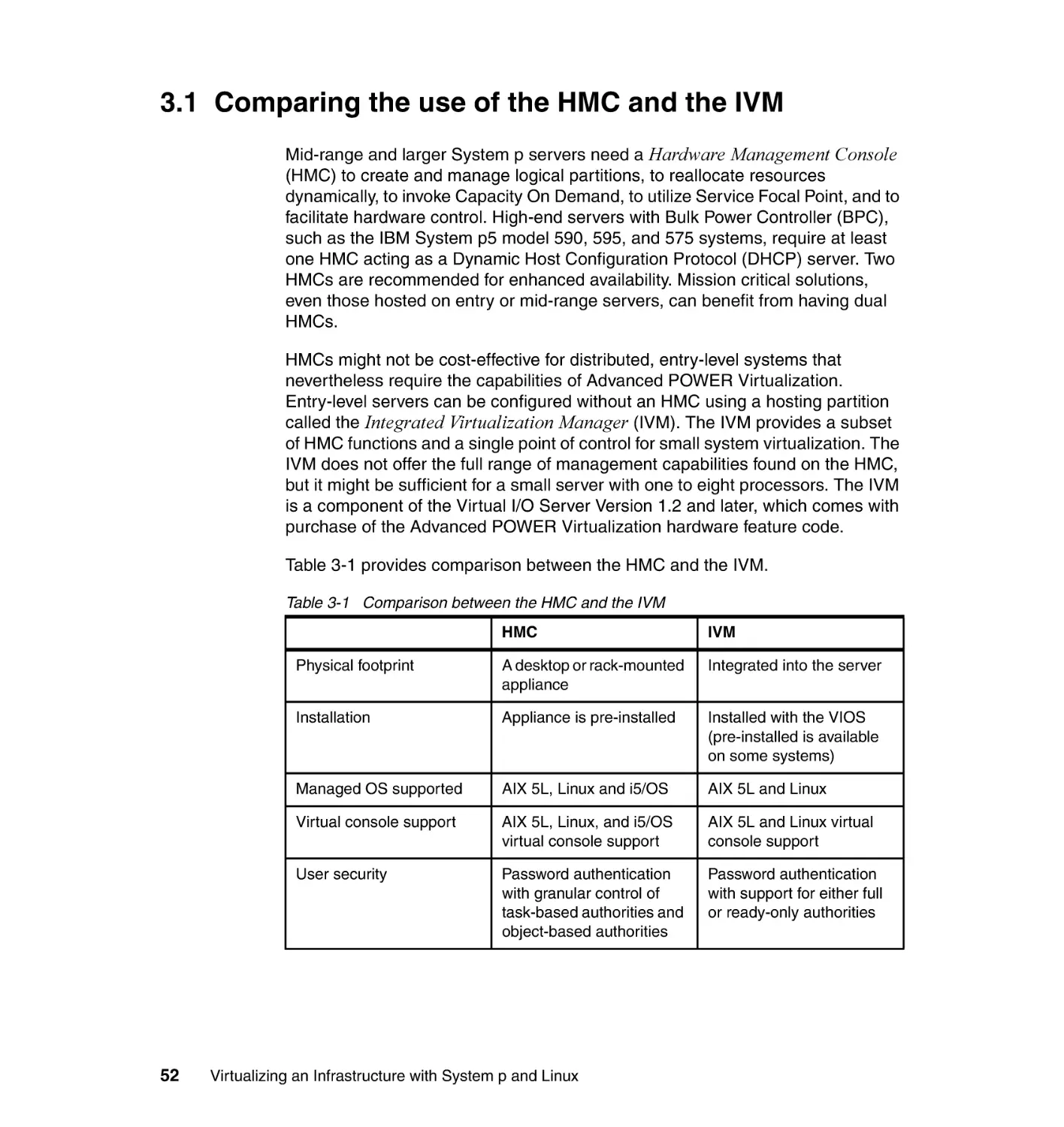 3.1 Comparing the use of the HMC and the IVM