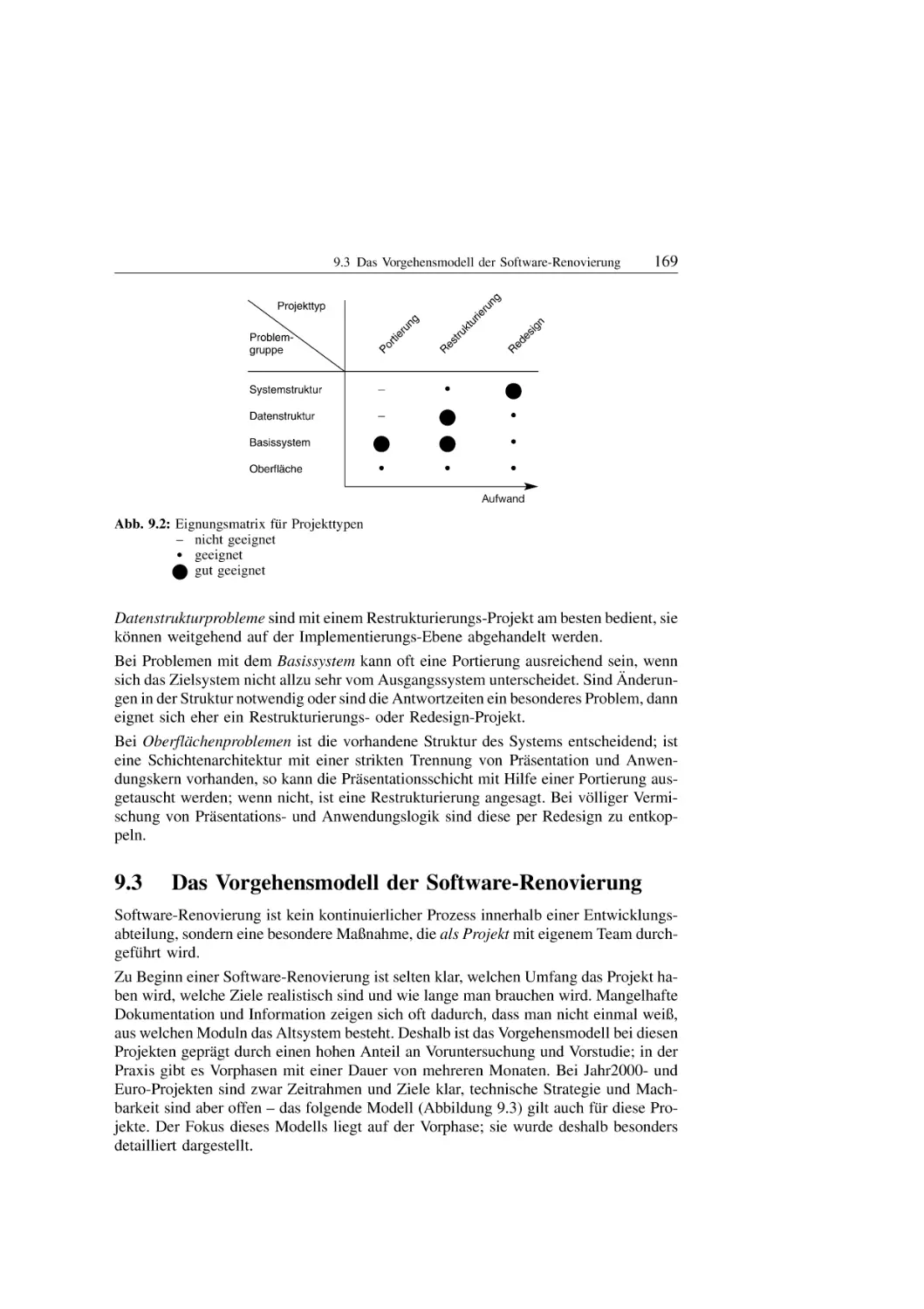 9.3 Das Vorgehensmodell der Software-Renovierung
