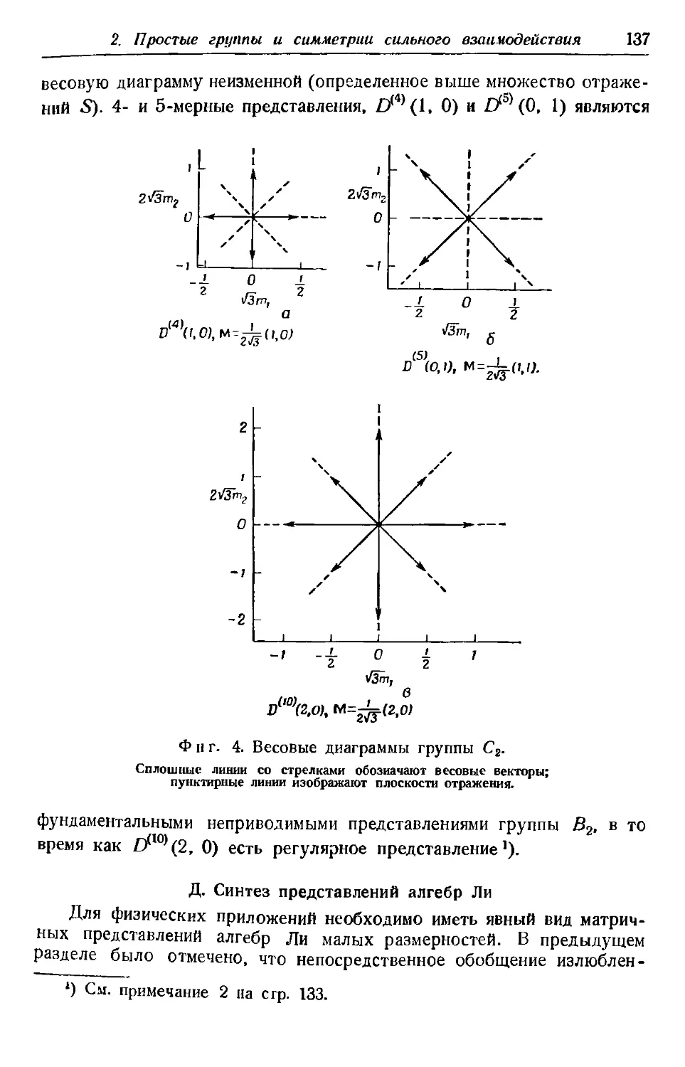 Д. Синтез представлений алгебр Ли