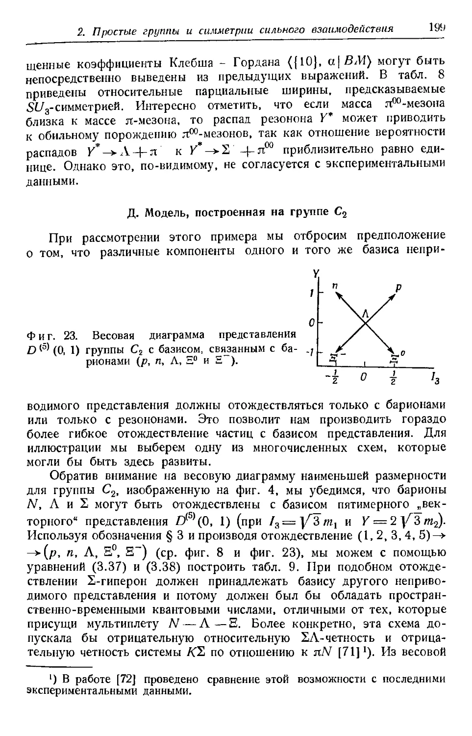 Д. Модель, построенная на группе С_2