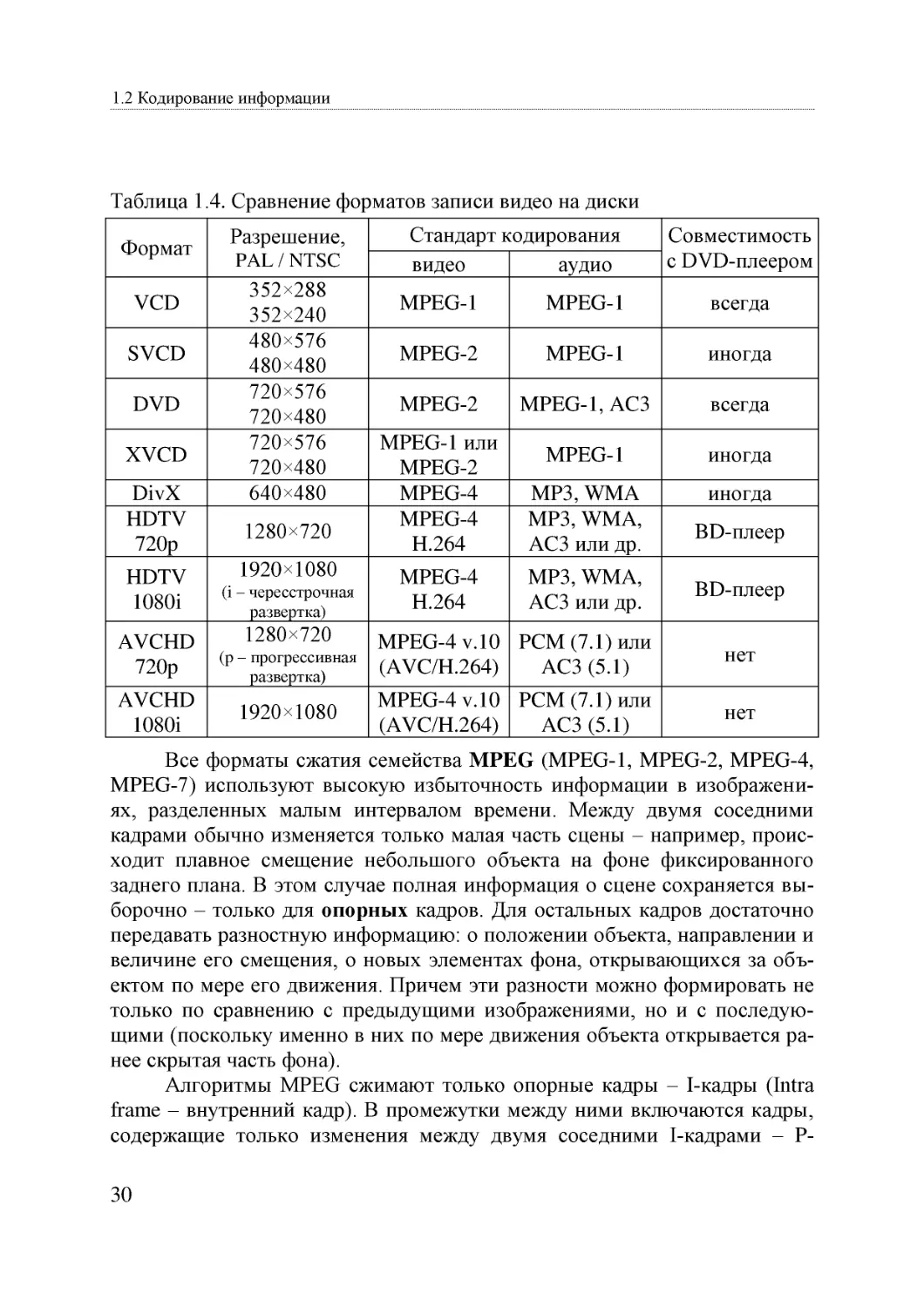 Informatika_Uchebnik_dlya_vuzov_2010 30