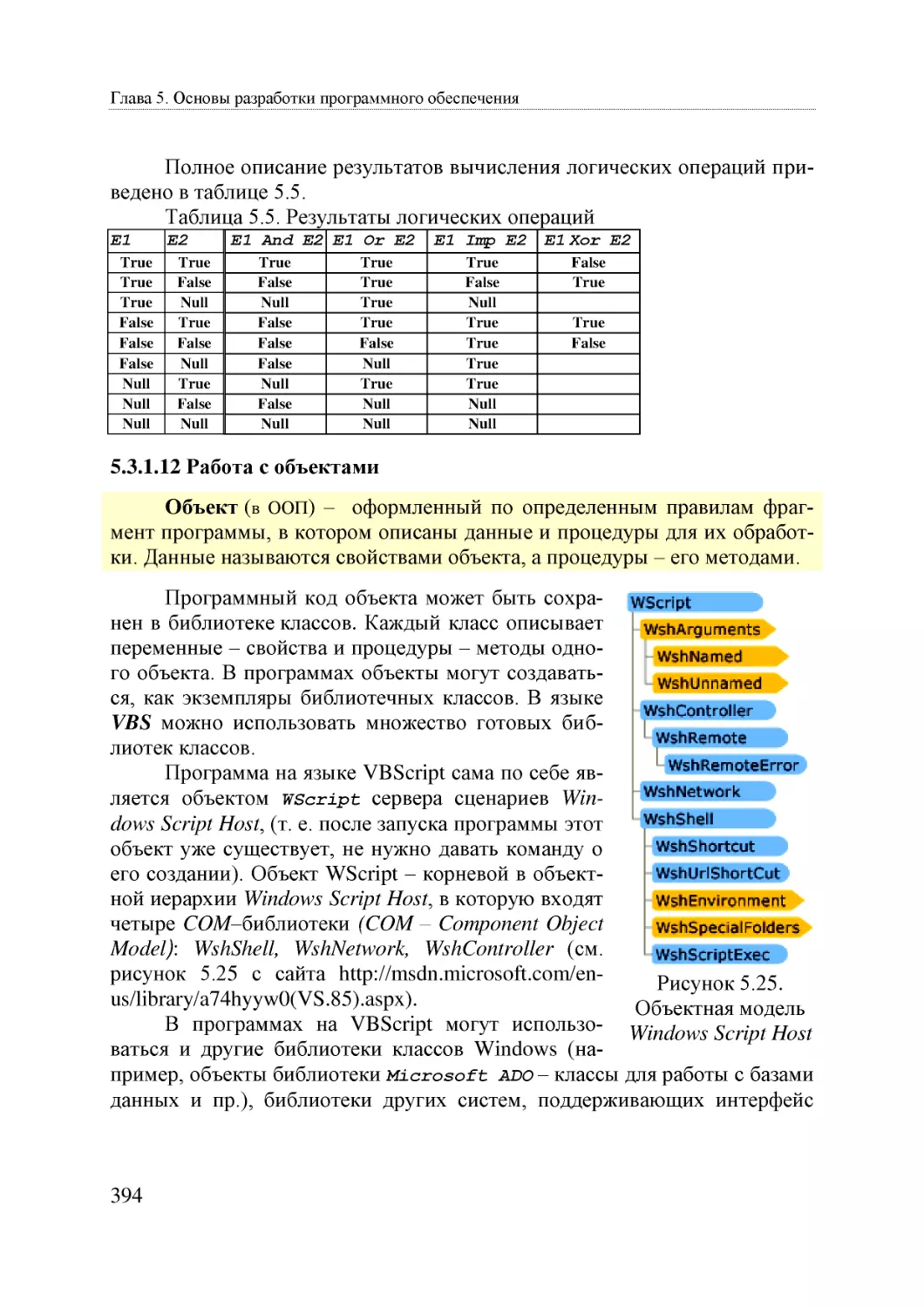 Informatika_Uchebnik_dlya_vuzov_2010 394