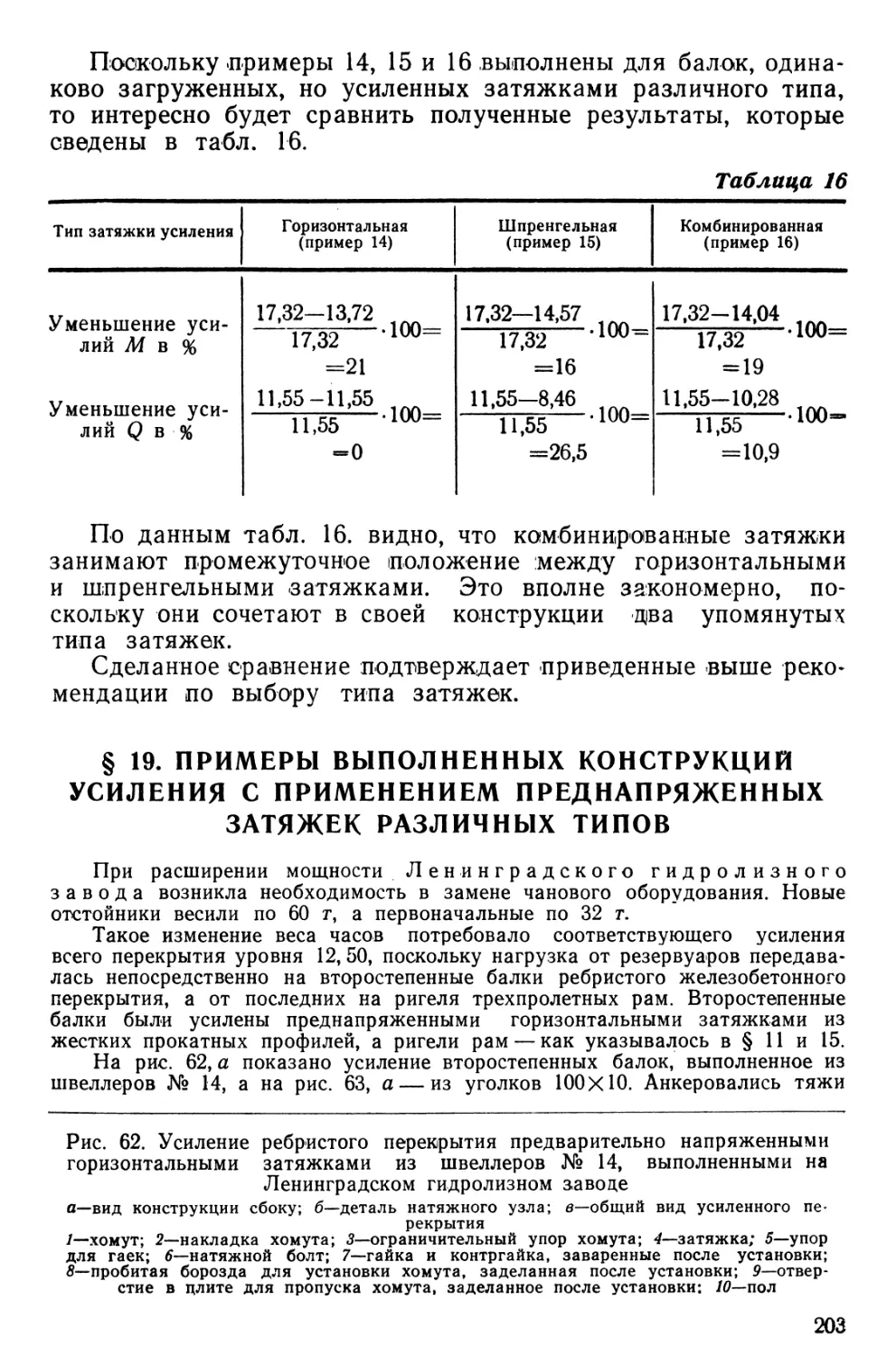 § 19. Примеры выполненных конструкций усиления с применением преднапряженных затяжек различных типов