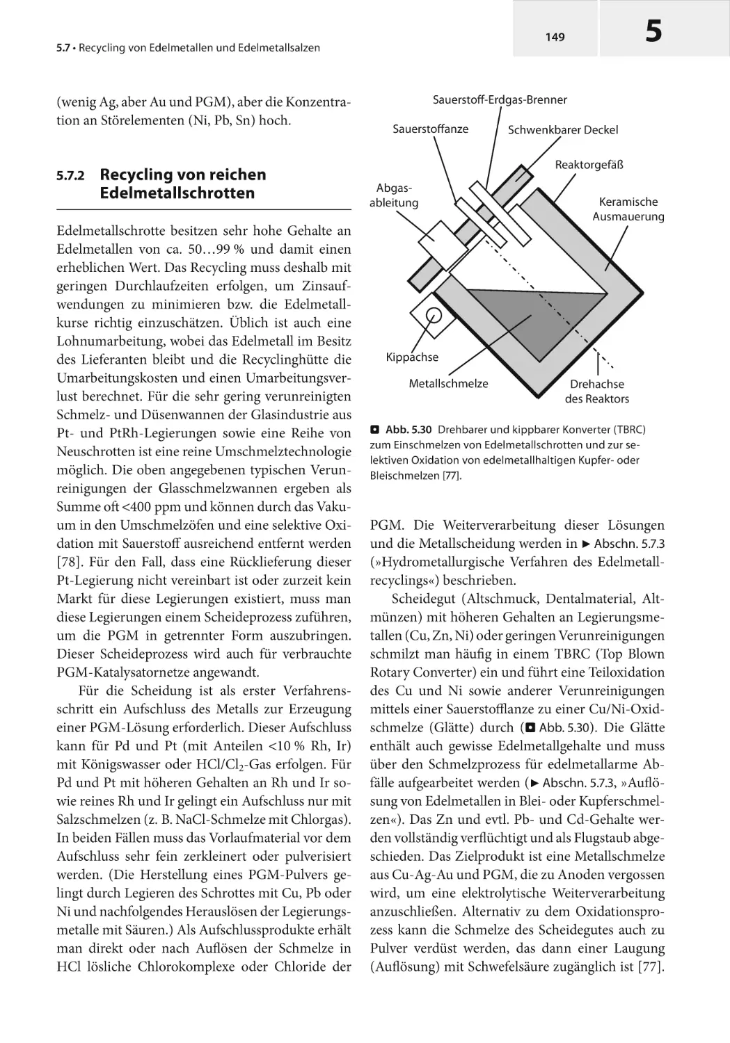 5.7.2 Recycling von reichen Edelmetallschrotten