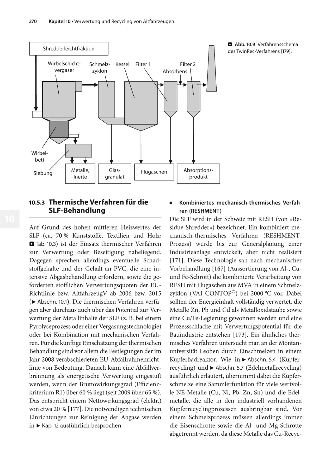 10.5.3 Thermische Verfahren für die SLF-Behandlung