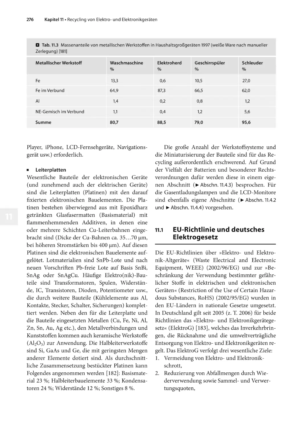 11.1 EU-Richtlinie und deutsches Elektrogesetz