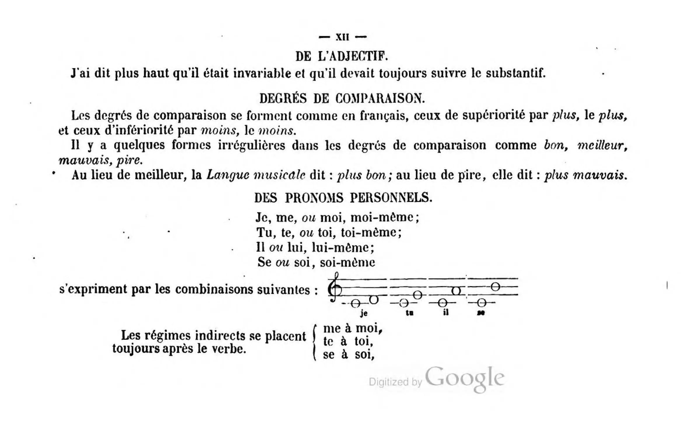 De l’adjectif
Pronoms