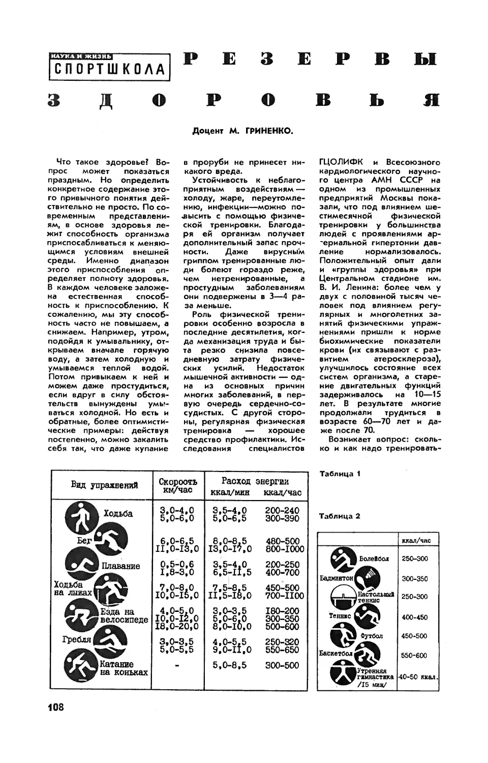 М. ГРИНЕНКО — Резервы здоровья