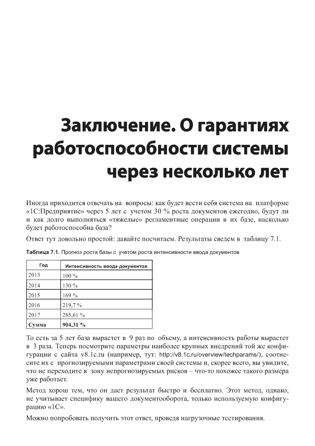 Заключение. О гарантиях
работоспособности системы
через несколько лет
Кому что читать