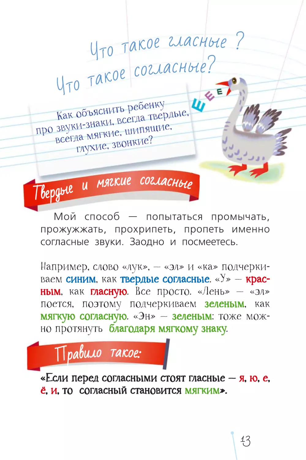 Что такое гласные? Что такое согласные?