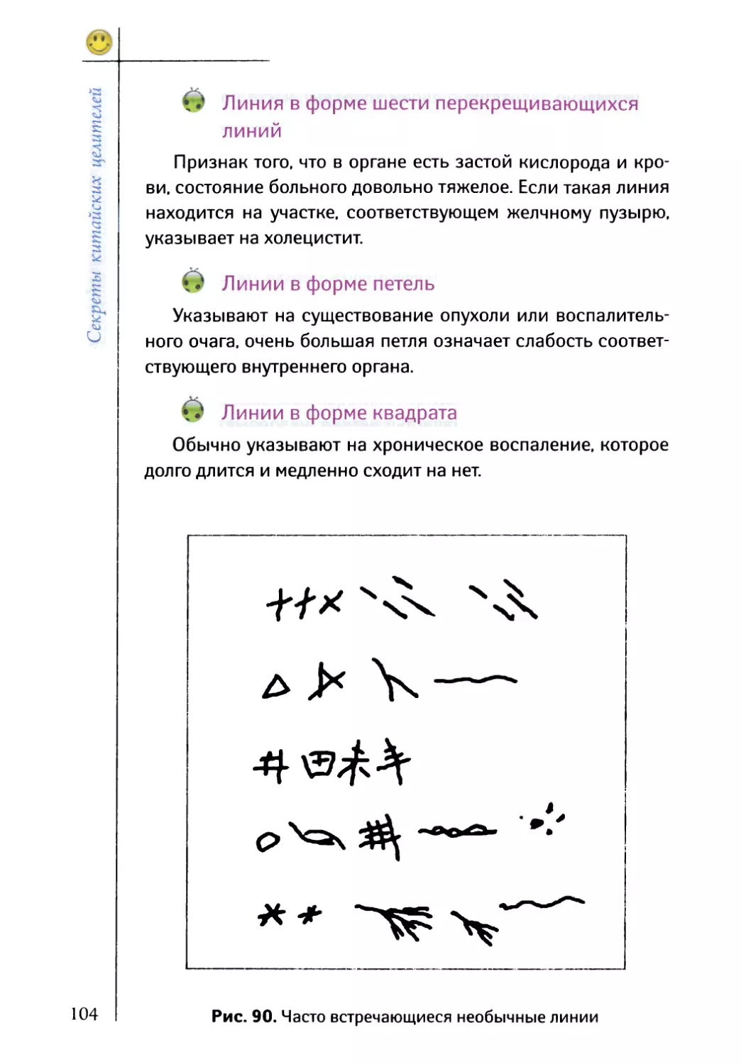 Линия в форме шести перекрещивающихся линий
Линии в форме петель
Линии в форме квадрата