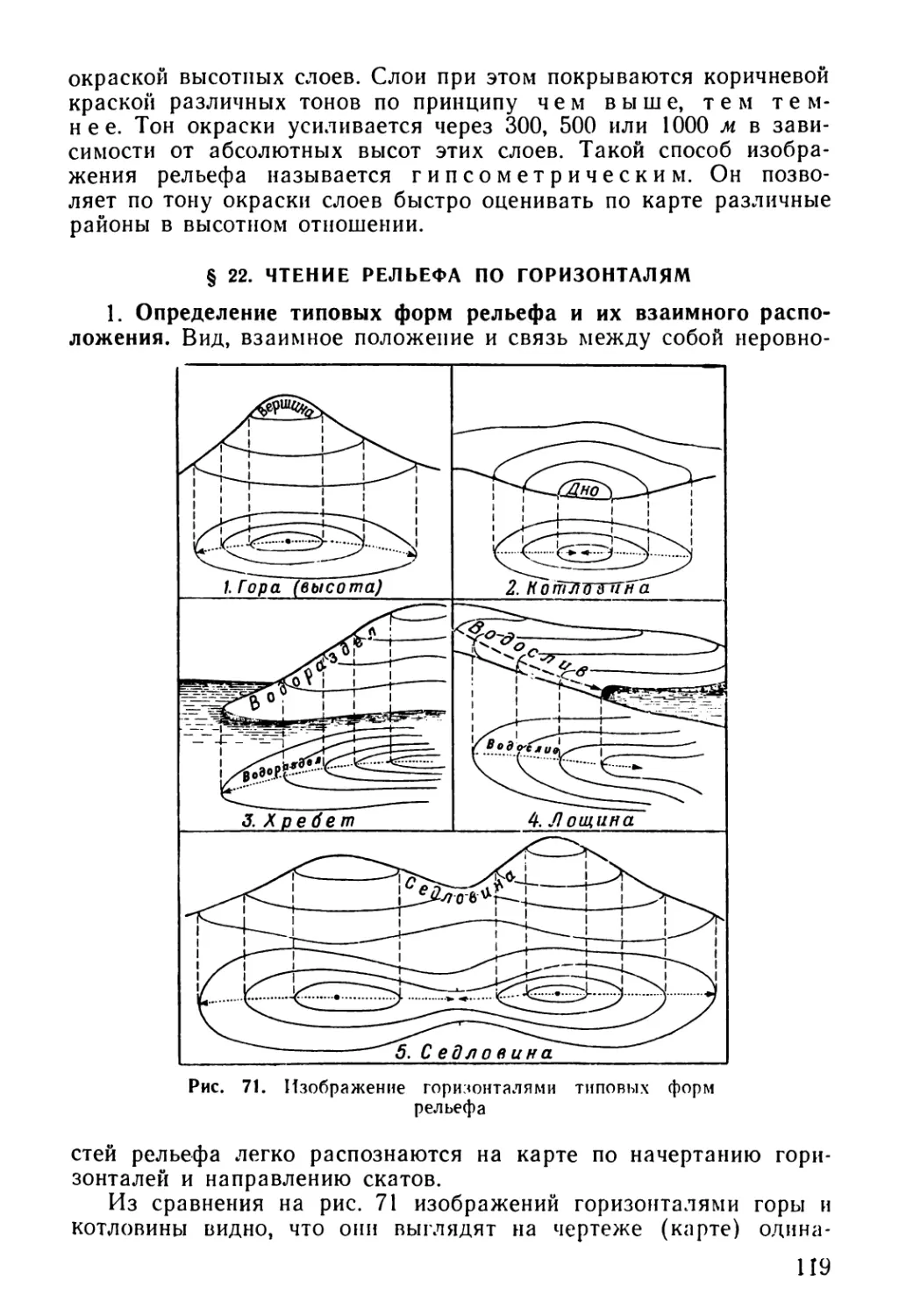 § 22. Чтение рельефа по горизонталям
1. Определение типовых форм рельефа и их взаимного расположения