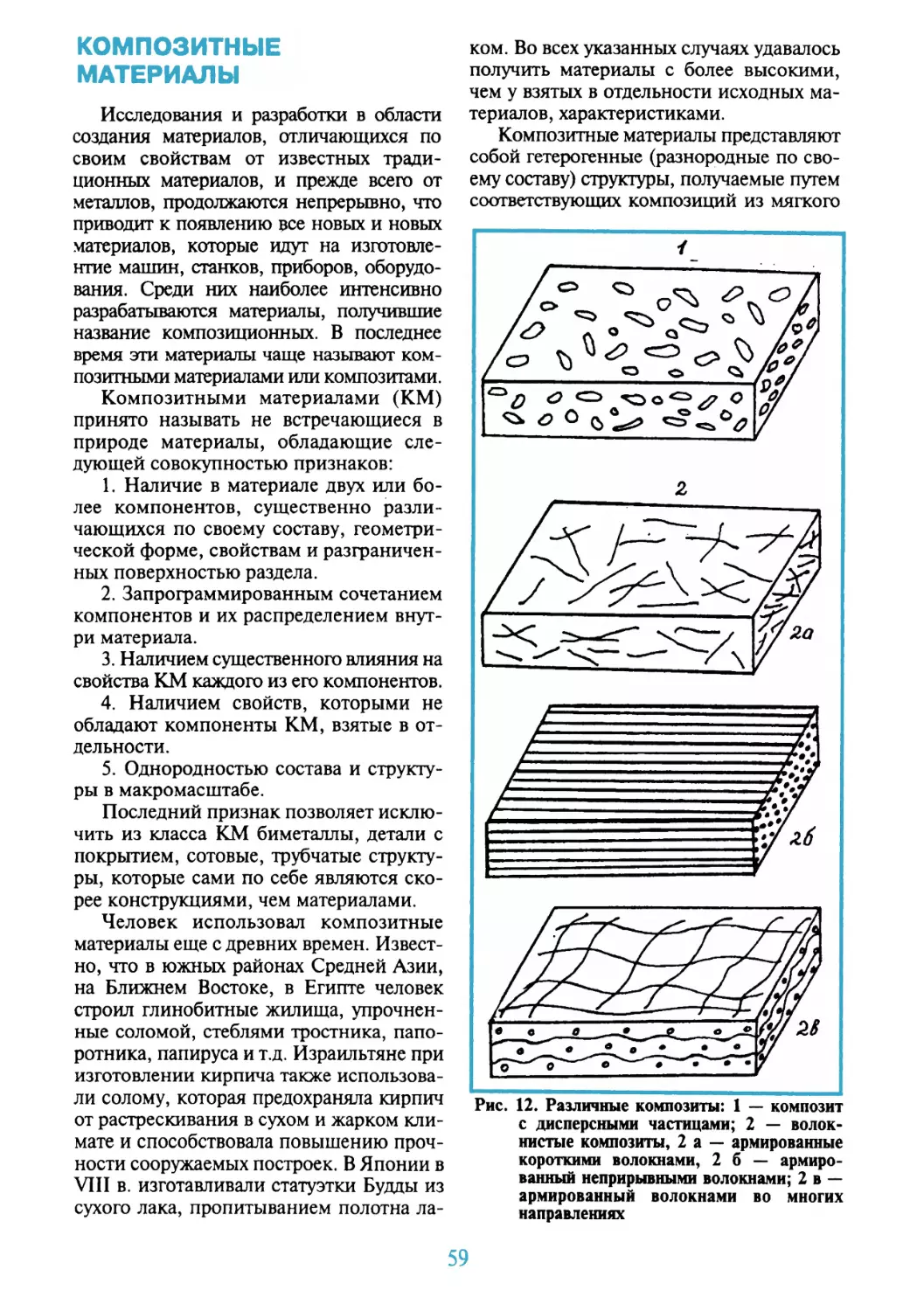 Композитные материалы