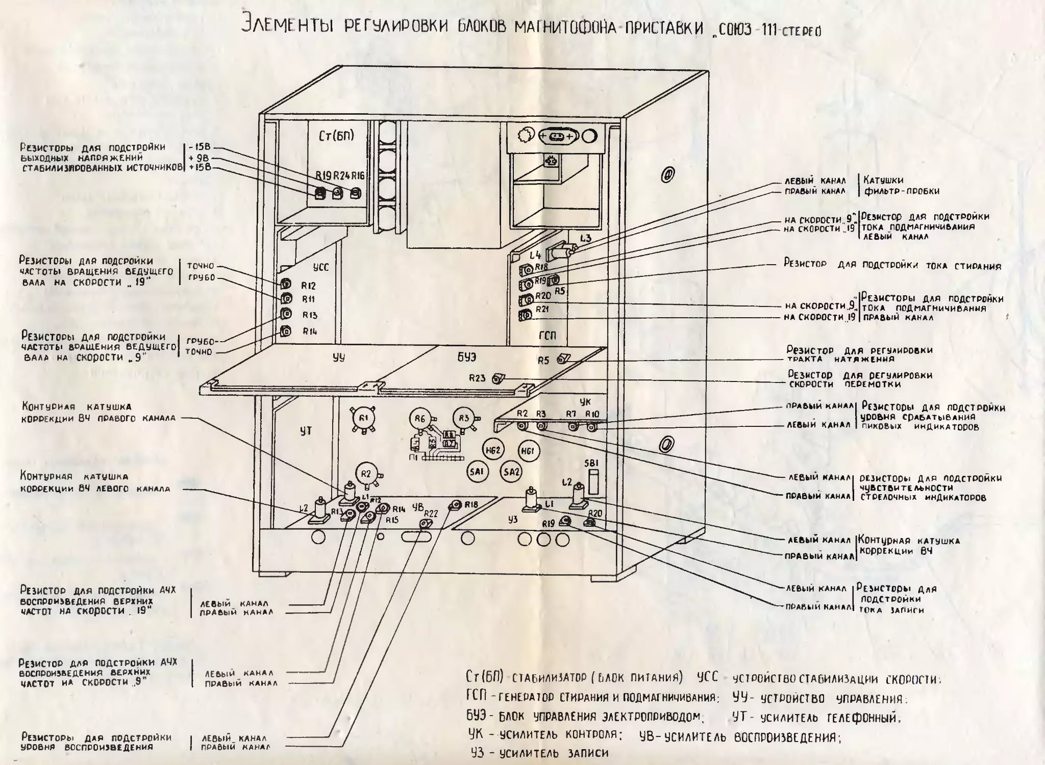 Ростов 105 схема принципиальная