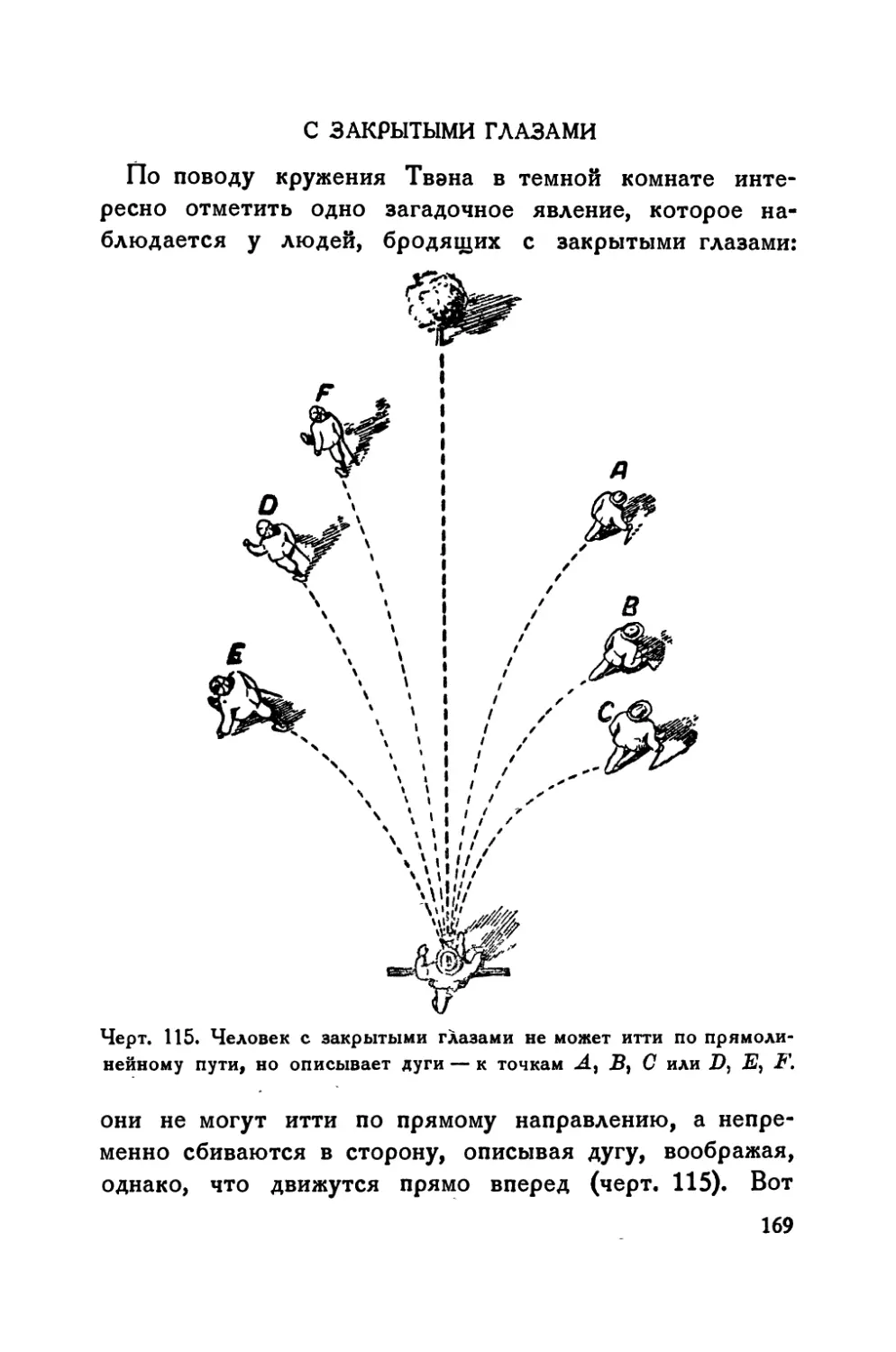 С закрытыми глазами