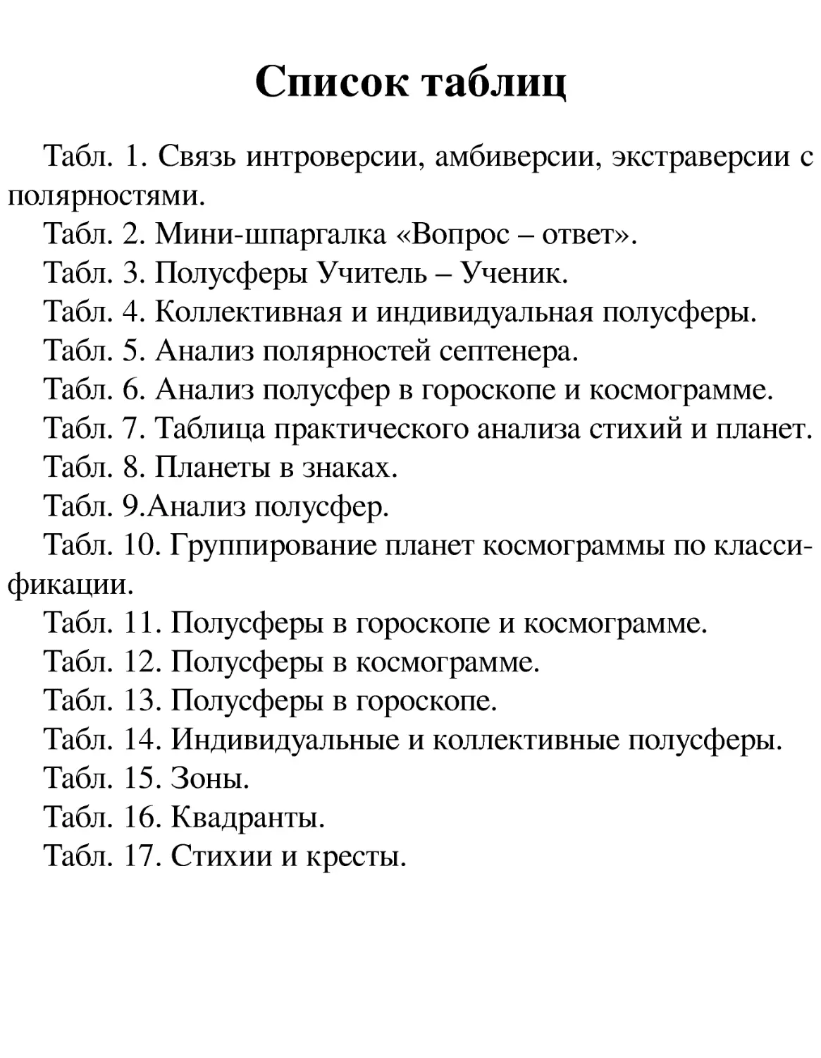 Список таблиц